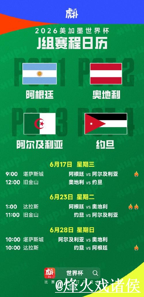 2026世界杯赛程竞猜官网避坑说明，参与方式和比分玩法要注意